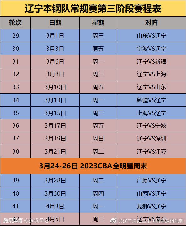 影片讲述一位刺客遭到黑帮出卖，落进外科大夫手中，成果变性成女人，刺客抉择追求黑帮和大夫复仇的故事。罗德里格兹将分饰变性前后的刺客，韦弗则扮演那位反常大夫。